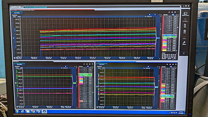 Datos de temperatura y vibración de los de rodamientos axiales